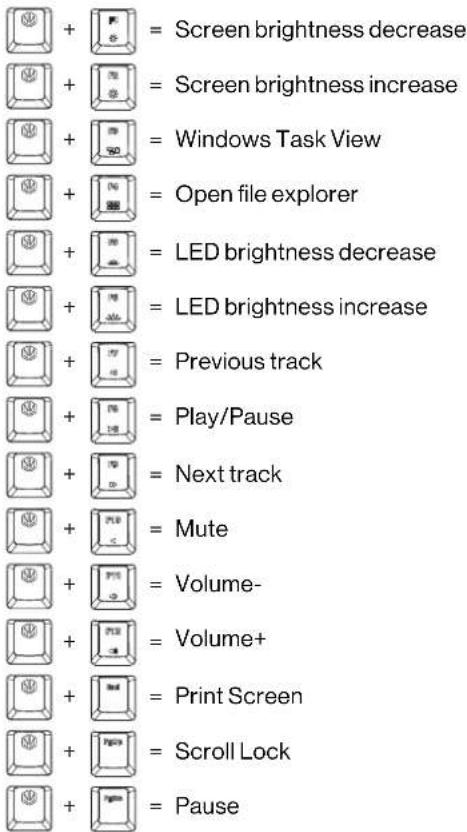 ENDORFY Celeris 1800 CZ - WINDOWS: SOFTWARE/MULTIMEDIA KEYS - 1
