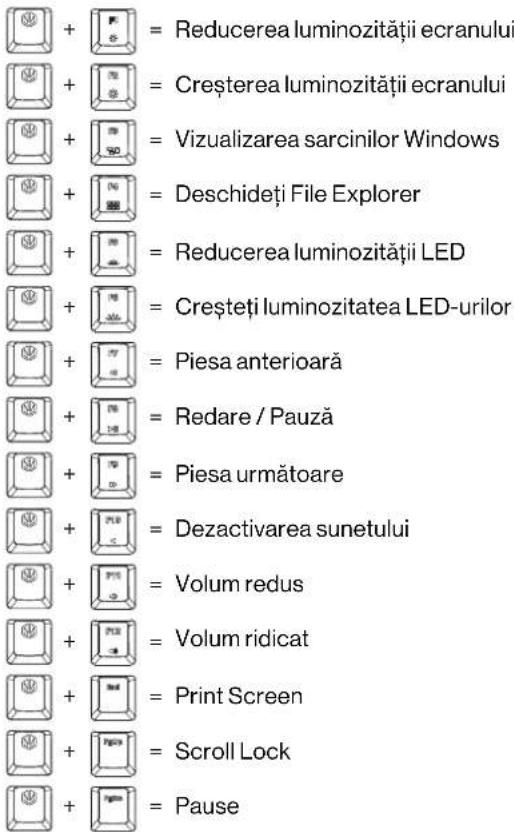 ENDORFY Celeris 1800 CZ - WINDOWS: SOFTWARE/MULTIMEDIA KEYS - 1