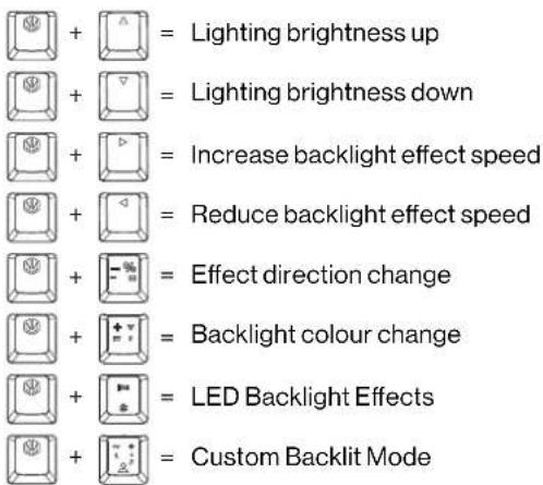 ENDORFY Celeris 1800 CZ - WHEN RIGHT OPTION FUNCTION IS ENABLED, FUNCTIONALITY OF BELOW WILL BE DISABLED: - 1