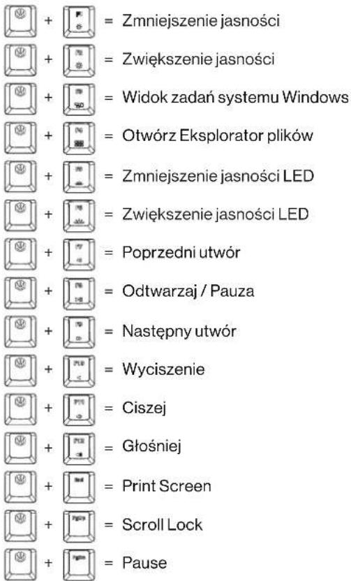ENDORFY Celeris 1800 CZ - KLAWISZE MULTIMEDIALNE/PROGRAMOWE - 1