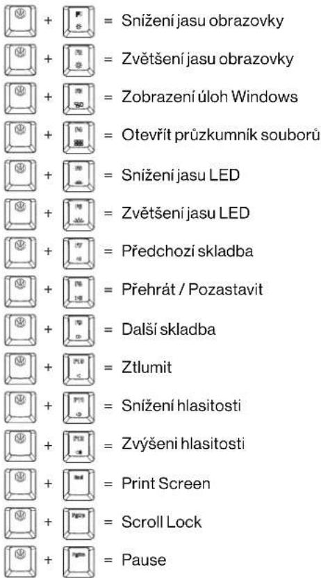 ENDORFY Celeris 1800 CZ - WINDOWS: SOFTWAROVÉ/MULTIMEDIÁLNÍ KLÁVESY - 1