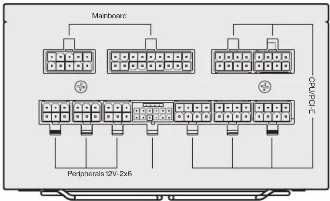 ENDORFY Supremo FM6 850W - MODULAR INTERFACE - 1