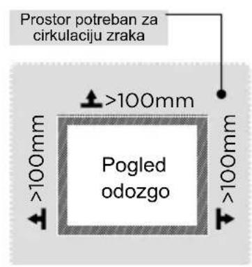 MIDEA MDRD142FGE01 - Dimenzije i razmaci - 2
