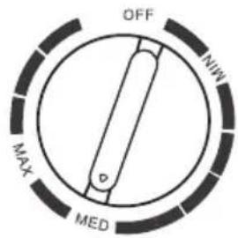 MIDEA MDRD142FGE01 - Control panel - 2