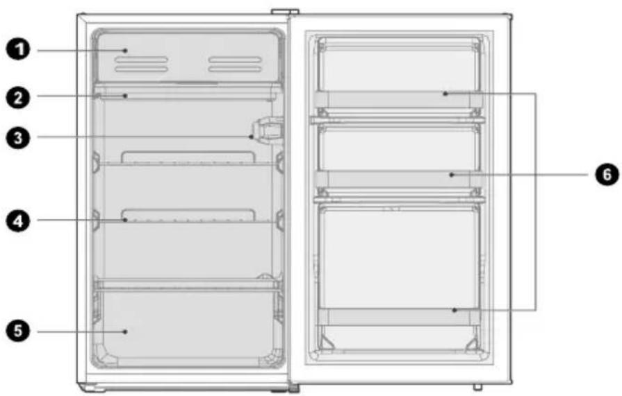 MIDEA MDRD142FGE01 - PANORAMICA DEL PRODOTTO - 1