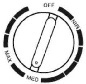 MIDEA MDRD142FGE01 - Paneli i kontrollit - 2