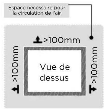 MIDEA MDRD142FGE01 - INSTALLATION DU PRODUIT - 1