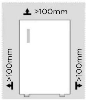 MIDEA MDRD142FGE01 - Dimensions and Clearances - 1