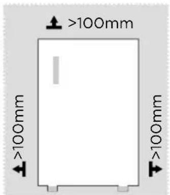 MIDEA MDRD142FGE01 - Размери и отстояния - 1