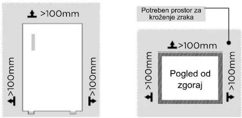 MIDEA MDRD142FGE01 - Dimenzije in odmiki - 1