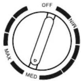 MIDEA MDRD142FGE01 - Ovládací panel - 2