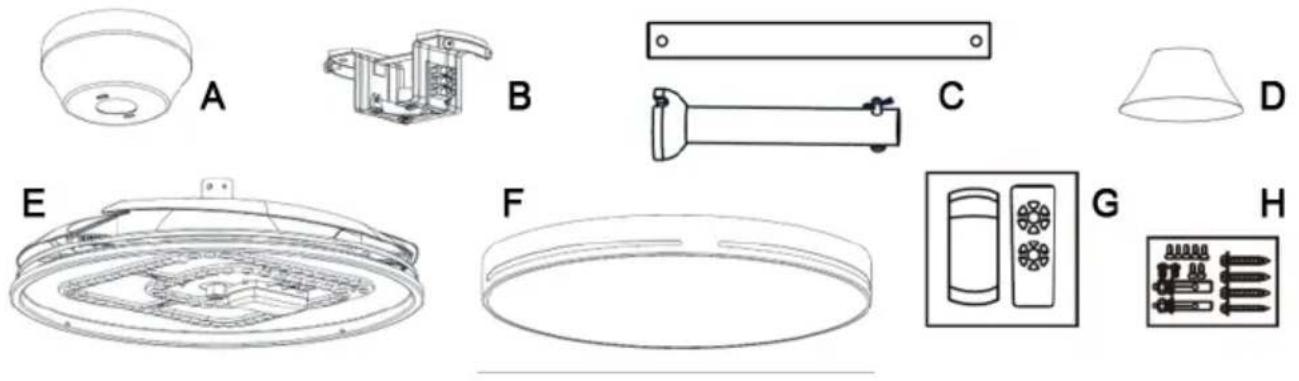 Melchioni MF 2503CEI - IDENTIFICACIÓN DE LAS PARTES - 1