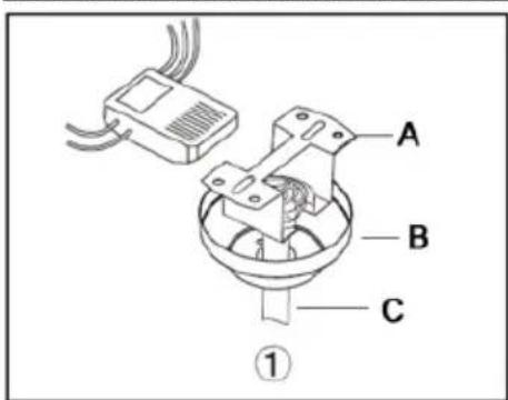 Melchioni MF 2503CEI - CORRECT POSITIONING OF THE CONTROL UNIT: - 1