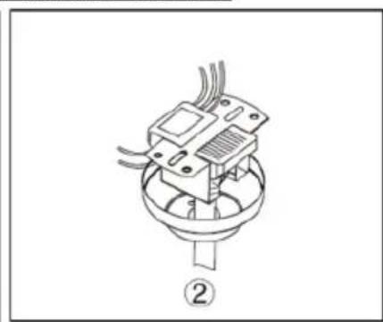 Melchioni MF 2503CEI - CORRECT POSITIONING OF THE CONTROL UNIT: - 2