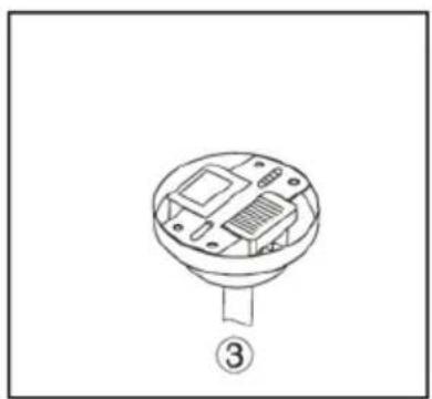 Melchioni MF 2503CEI - CORRECT POSITIONING OF THE CONTROL UNIT: - 3