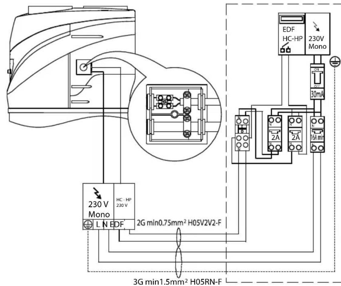 Ariston Thermo NUOS PRIMO HC 200 - This product conforms to Directive WEEE 2012/19/EU. - 9