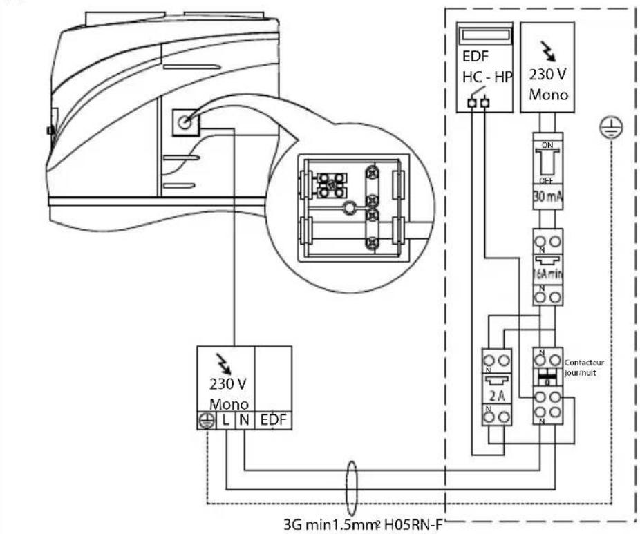 Ariston Thermo NUOS PRIMO HC 200 - This product conforms to Directive WEEE 2012/19/EU. - 8
