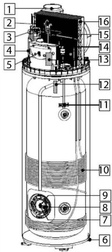 Ariston Thermo NUOS PRIMO HC 200 - Dieses Produkt entspricht der RAEE-Richtlinie 2012/19/EU. - 1