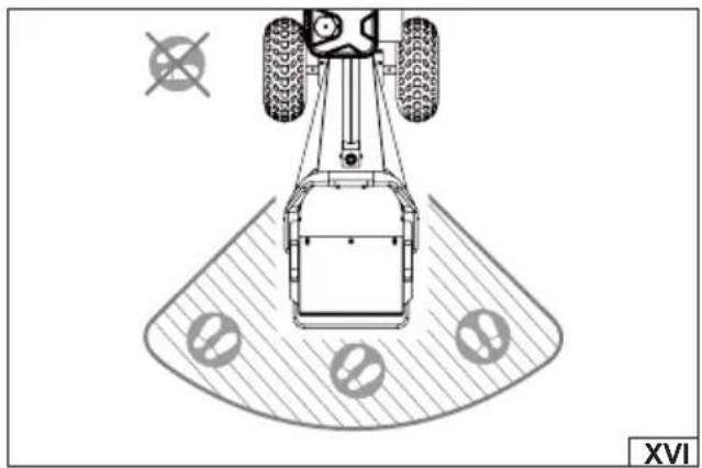Yato YT-86155 - 14