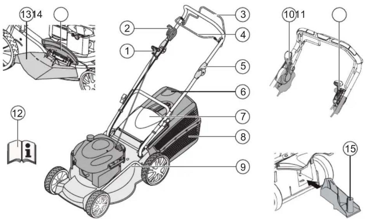 AL-KO Comfort 46.0 SP-A Plus - Prallklappe - 1