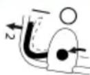 AL-KO 3.82 E Easy - Symbole Signification - 1