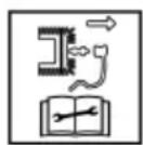 AL-KO 3.82 E Easy - Jelölés Jelentés - 5