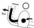 AL-KO 3.82 E Easy - Simbols Skaidrojums - 1