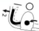 AL-KO 3.82 E Easy - Símbolo Significado - 1