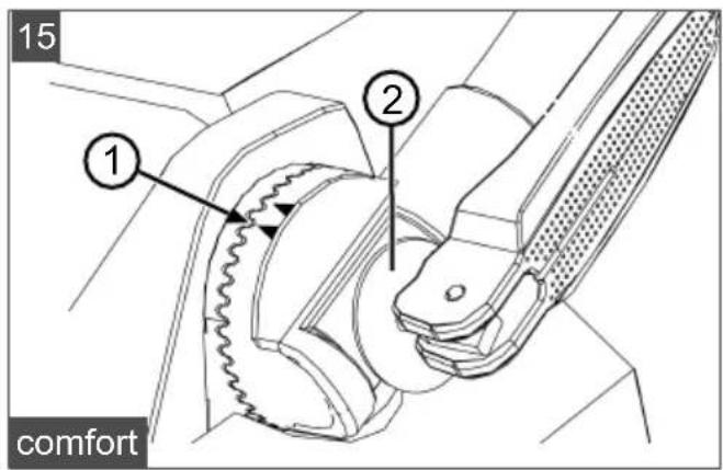 AL-KO 3.82 E Easy - Inhaltsverzeichnis - 15