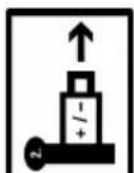 AL-KO 36 V Energy Flex 46.2 Li SP-W Comfort - Symbol Meaning - 2