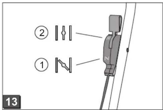 AL-KO Comfort 46.0 SP-B - Notice - 12