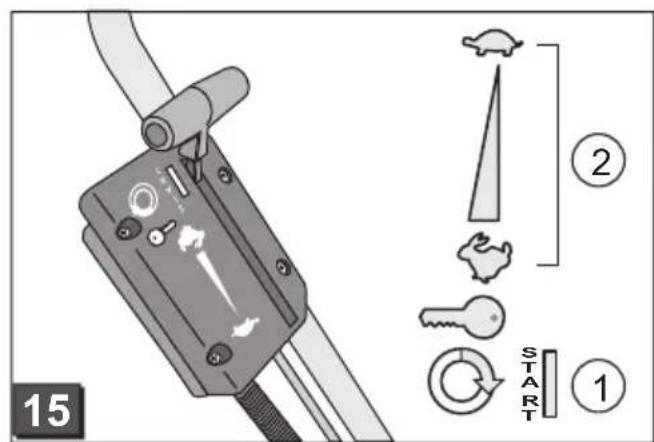AL-KO Comfort 46.0 SP-B - Notice - 14