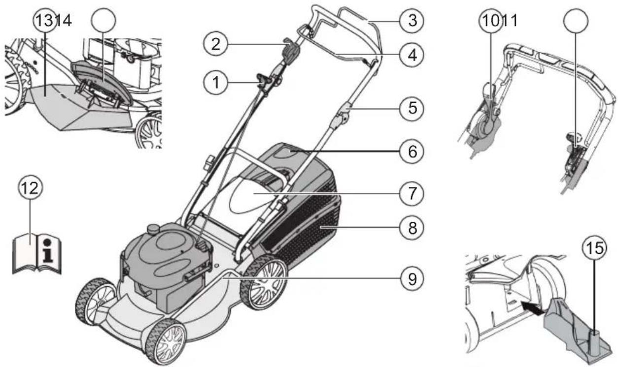 AL-KO Comfort 46.0 SP-B - Sportello di protezione - 1