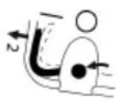 AL-KO 38.2 Li Comfort - Simbols Skaidrojums - 1
