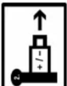 AL-KO 38.2 Li Comfort - Symbole obsługi - 2