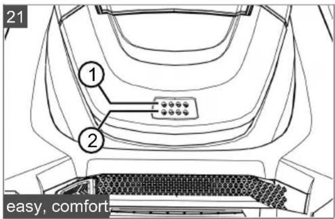 AL-KO 38.2 Li Comfort - Inhaltsverzeichnis - 17