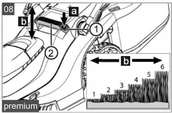 AL-KO 38.2 Li Comfort - Inhaltsverzeichnis - 4