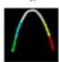 Laserworld CS-6000RGB - Charte DMX - 1