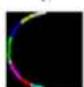 Laserworld CS-6000RGB - Charte DMX - 2