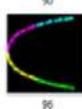 Laserworld CS-6000RGB - Charte DMX - 5