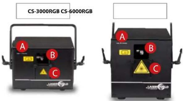 Laserworld CS-3000RGB - Legal notice: - 1