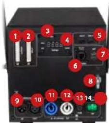 Laserworld CS-3000RGB - CS-6000RGB - 1