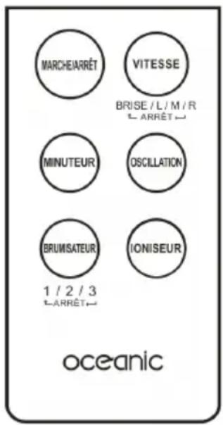 MARCHIARRÊT VITESSE BRISE / L / M / R L'ARRÊT MINUTEUR OSCILLATION BRUMSATEUR IONISEUR 1 / 2 / 3 L'ARRÊT oceanic
