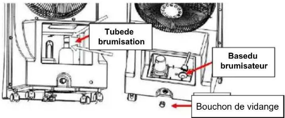Tubede brumisation Basedu brumisateur Bouchon de vidange