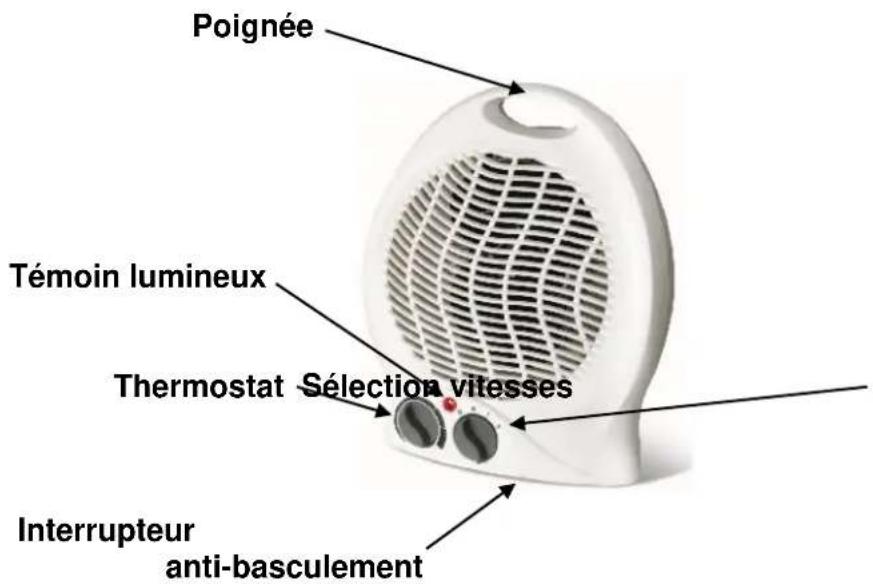 OCEANIC OCEASF2000B1 - Description du produit : - 1