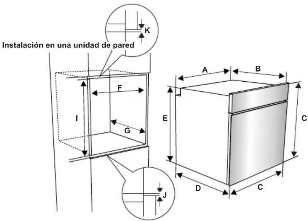 OCEANIC OCEAF65CB - INSTALACIÓN DEL HORNO - 2