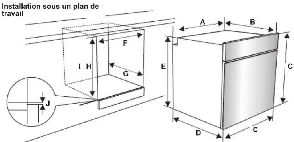 OCEANIC OCEAF65CB - INSTALLATION DU FOUR - 1