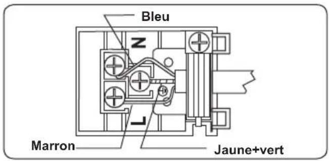 OCEANIC OCEAF65CB - AVERTISSEMENT : L'APPAREIL DOIT ÊTRE BRANCHÉ À LA TERRE. - 1