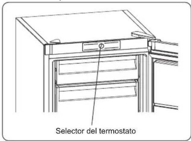OCEANIC OCEACUF175WE - Ajuste del termostato - 2