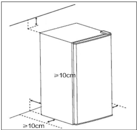 OCEANIC OCEARTT90W3 - Aigning the appliance - 1